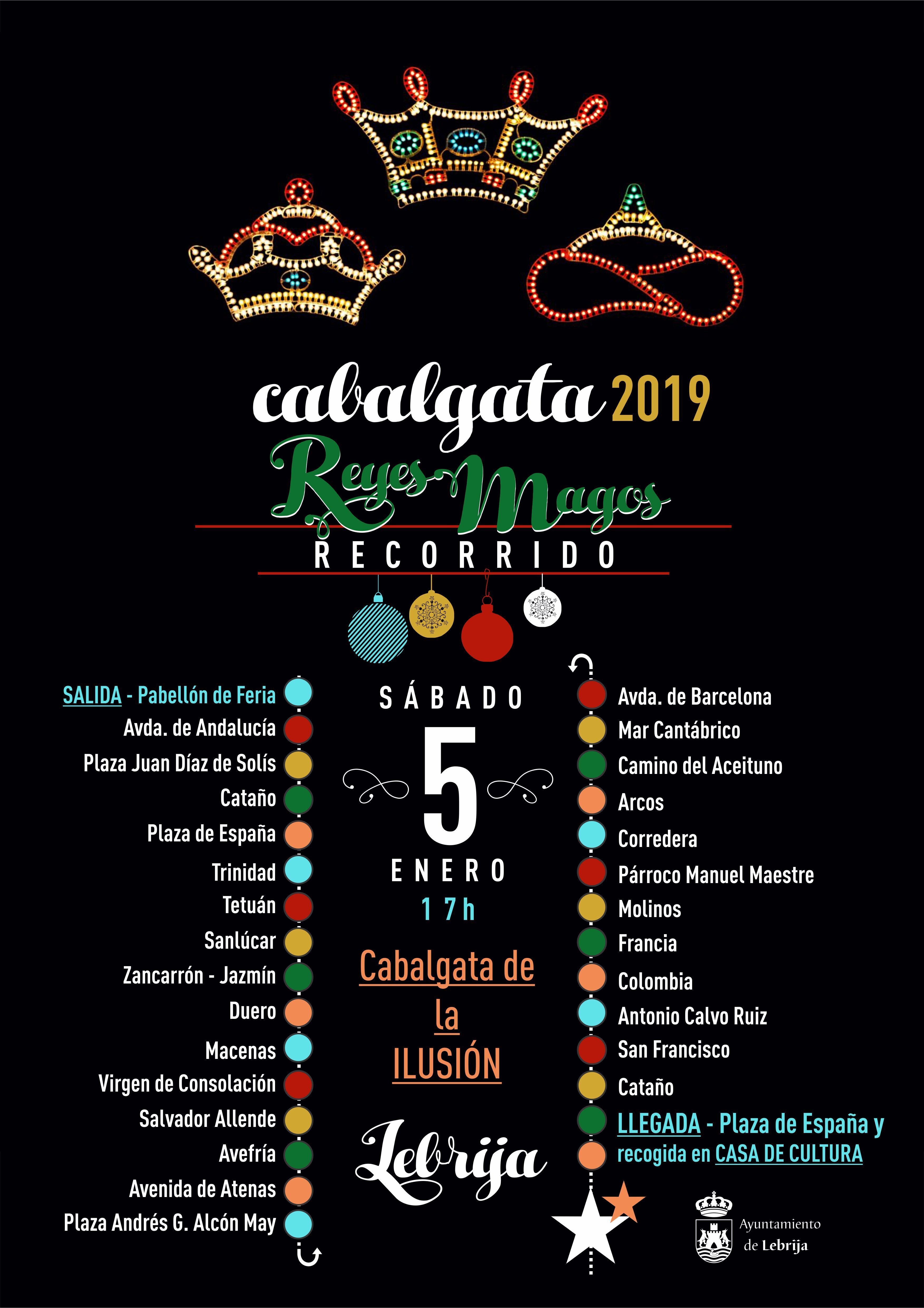 RECORRIDO CABALGATA 2019