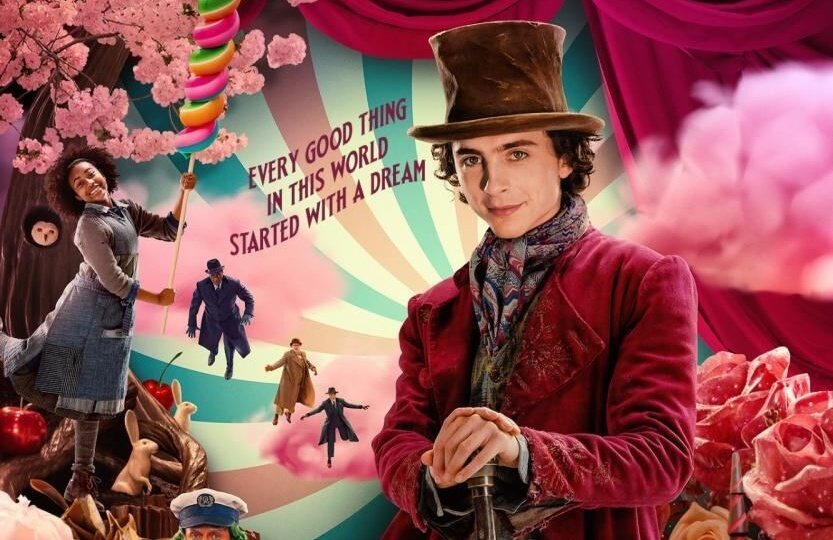 wonka-476523968-large