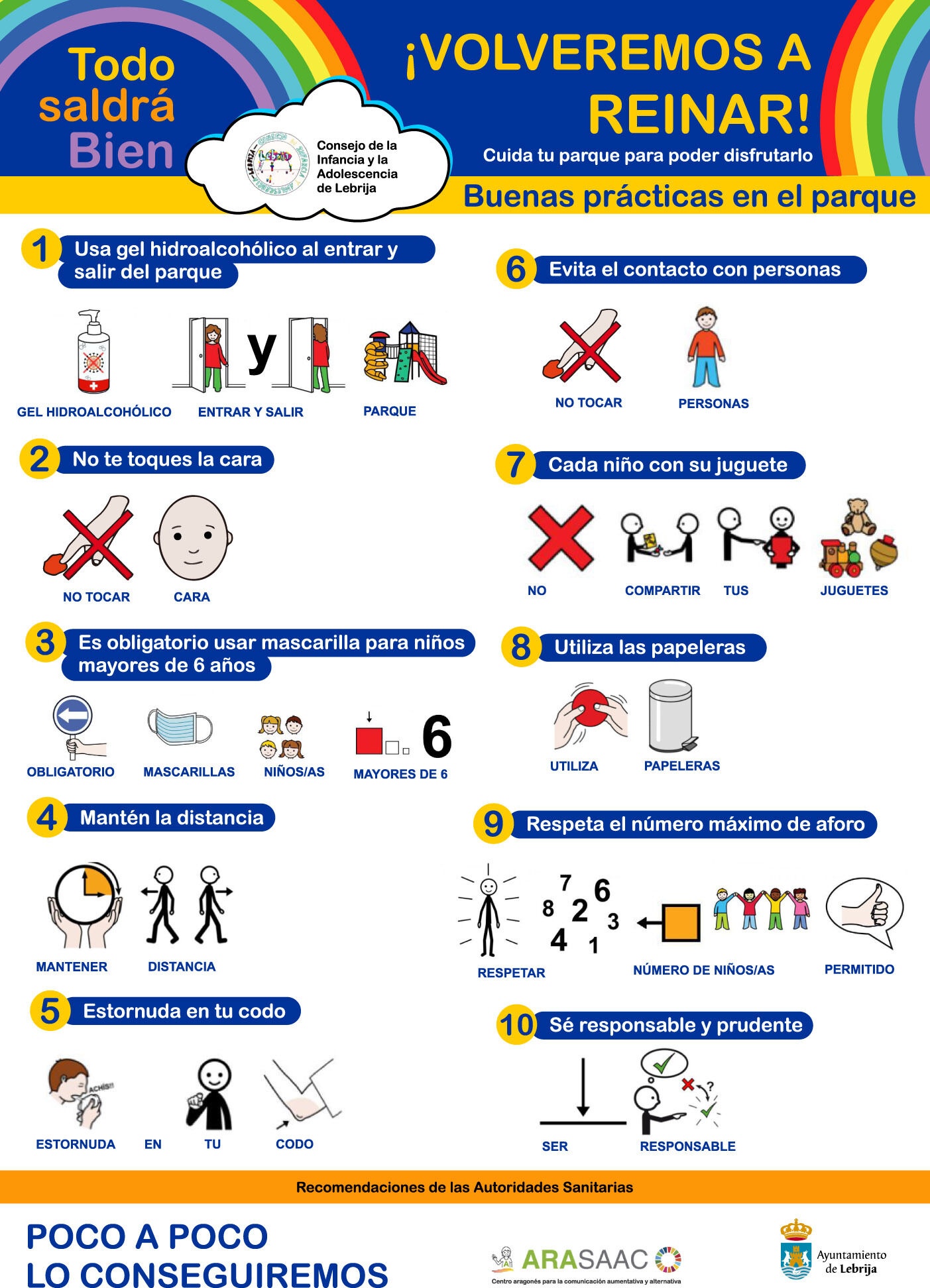 CARTEL PICTOGRAMAS - PARQUES