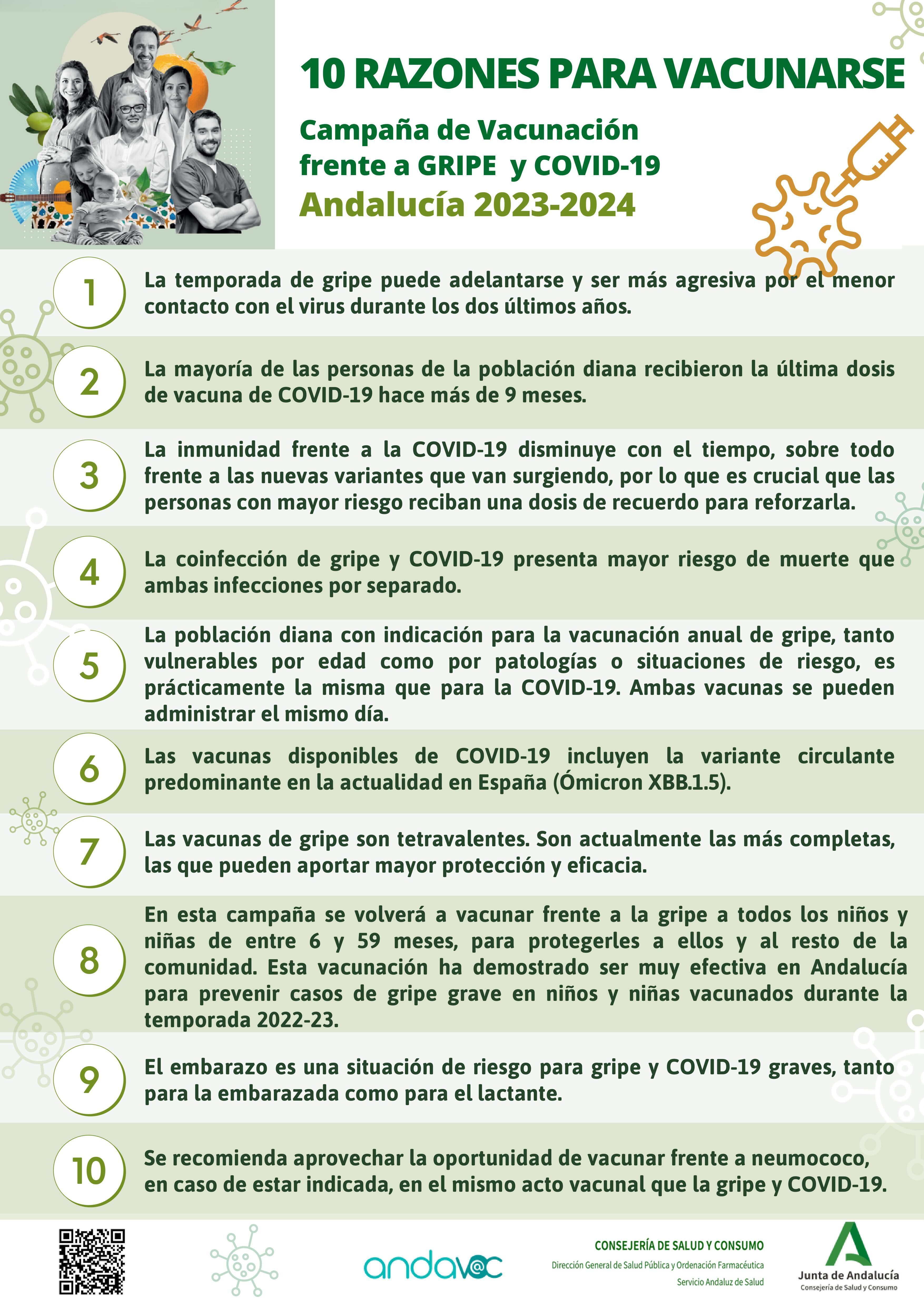 Campaña Vacunación gripe 23-24 (1)