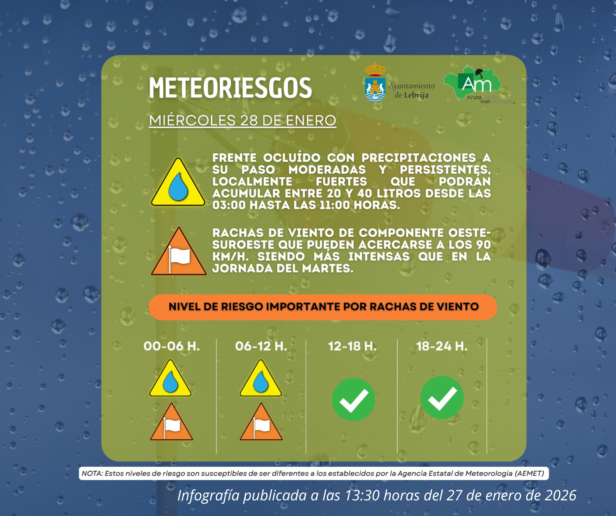 Infografía publicada el 27 enero de 2026
