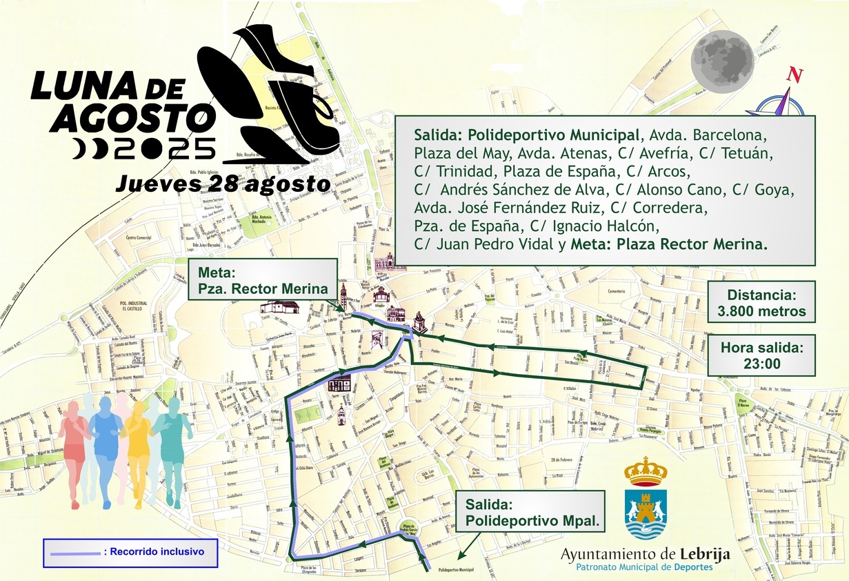 Recorrido Luna 25