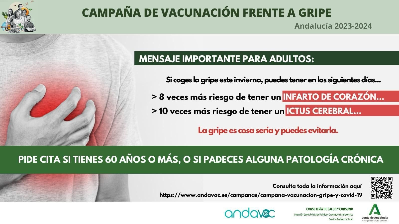 Vacunación GRIPE